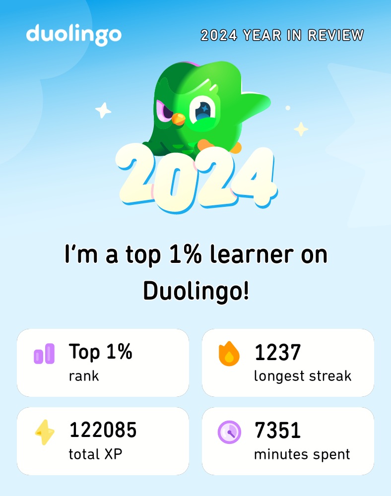 2024-12-02 1115 hours #1 - Brady Marshall's 2024 Year in Review - Top 1% Language Learner
